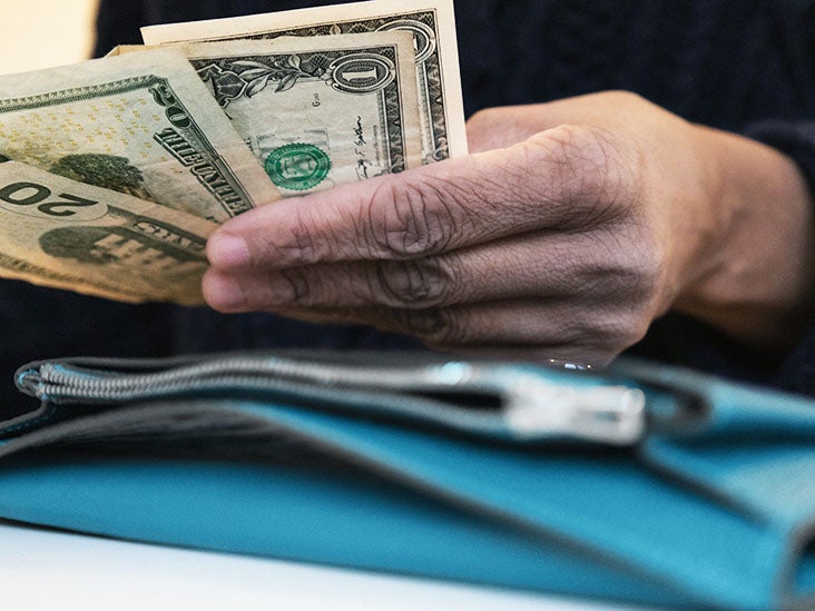 Hysterectomy cost Insurance, type, and method