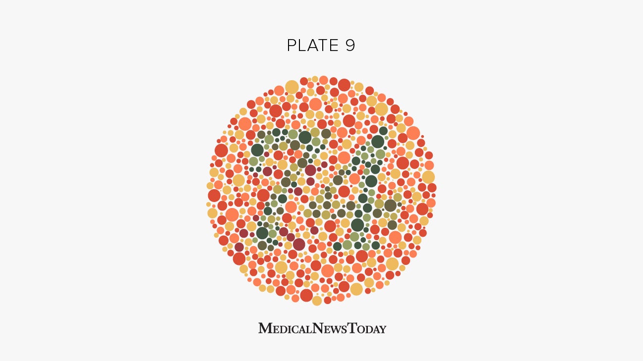 How does Reverse Color blind Test work?