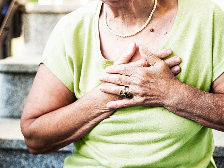 7 signs of congestive heart failure
