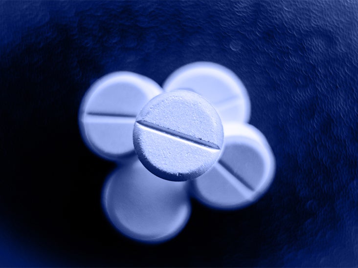 Eczema pills Types, benefits, and side effects