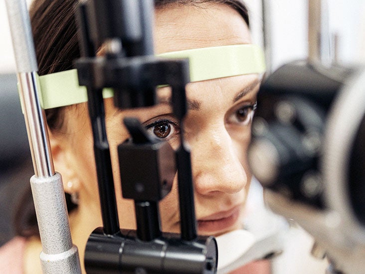 Diabetic retinopathy treatment cost Prices, insurance, and support