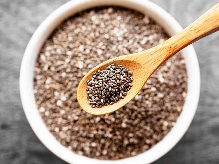Chia seeds and digestion
