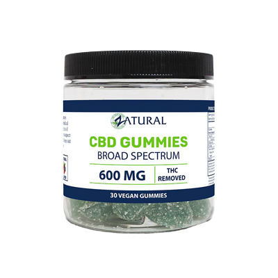 Zatural Broad Spectrum CBD Gummies – THC removed.