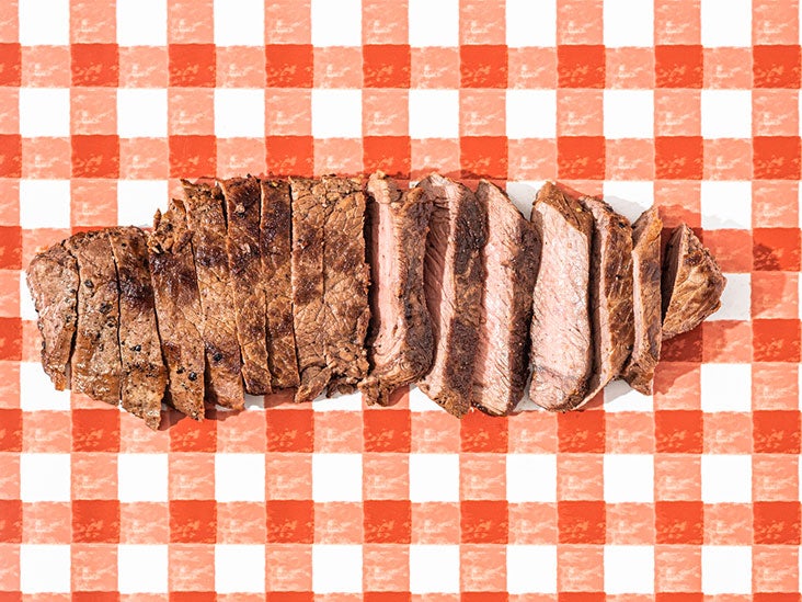 Colorectal cancer: Eating red meat, sugar linked to rising rates - Vimarsana News