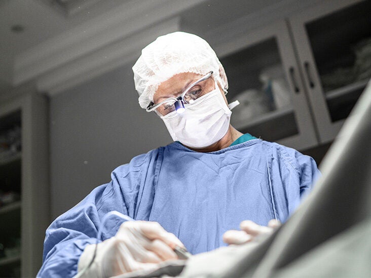 Cataract surgery: Medicare reimbursements may differ - Vimarsana News