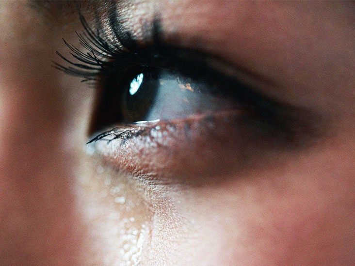 Details more than 77 eye bags for dry eyes esthdonghoadian