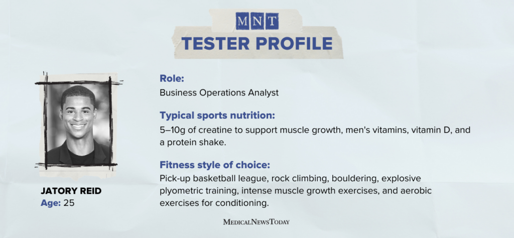 Review Of Liquid I V 2023 Reviewfithealth